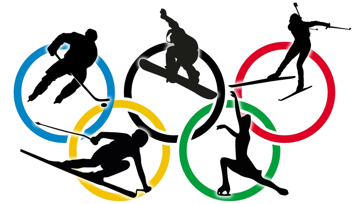 In 2022 gaan de olympische winterspelen van start in beijing